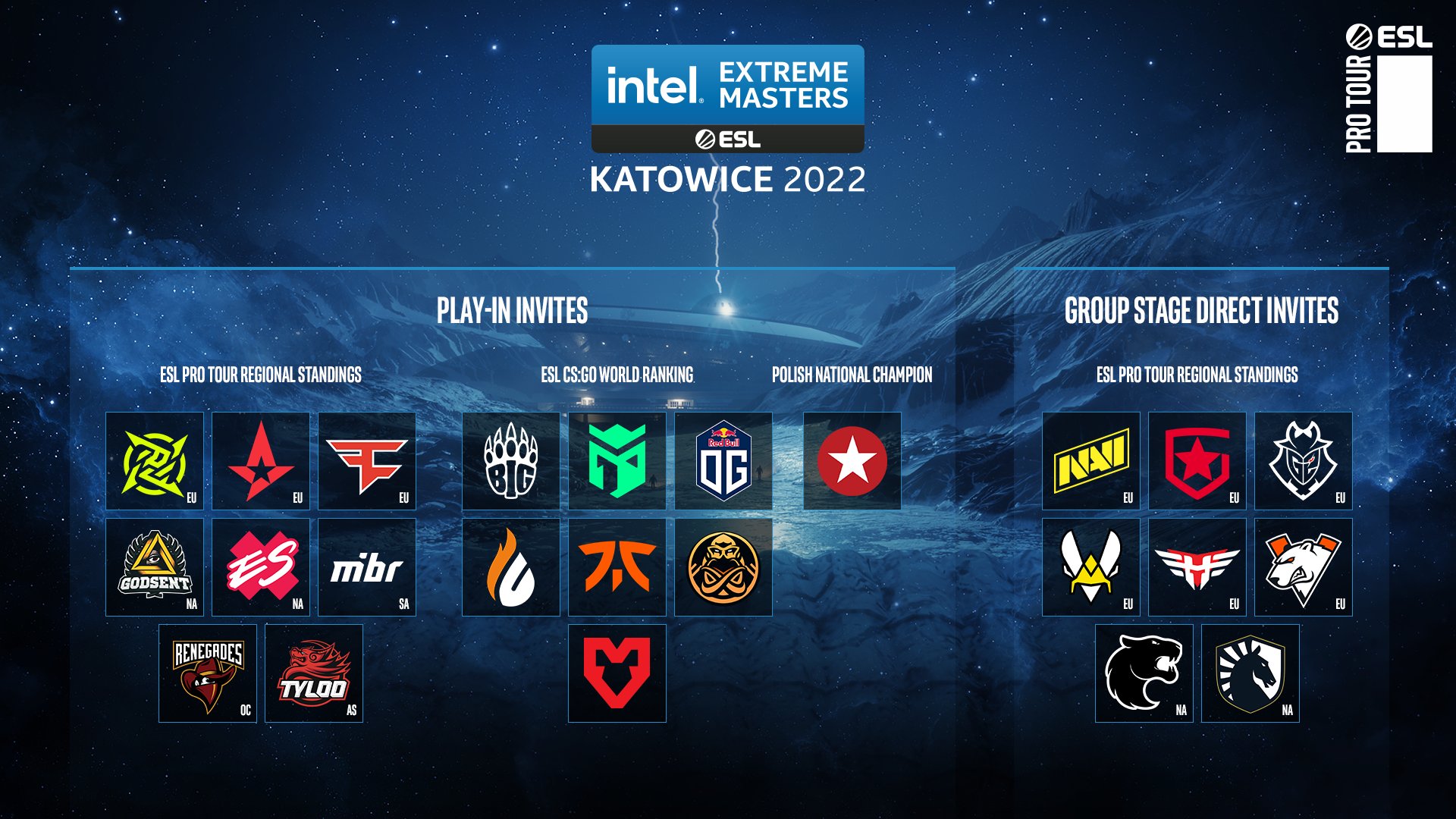 iem Katowice의 모든 팀이 발표되었습니다.
