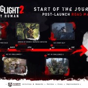 Dying Light 2: Stay Humans första stora DLC har skjutits upp