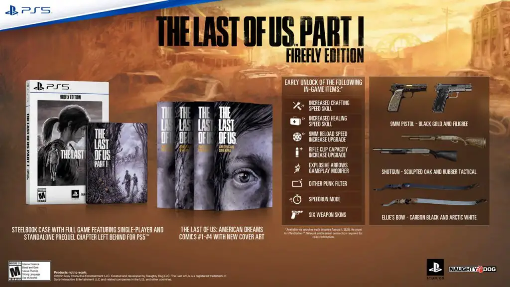 Potwierdzono remake the last of us na PS5/PC