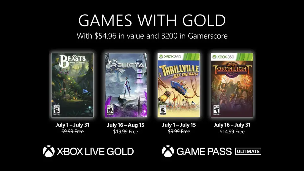 7 月の Xbox Live ゴールド無料ゲームが発表
