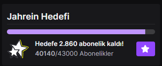 jahrein broke the record of 40.000 subscribers