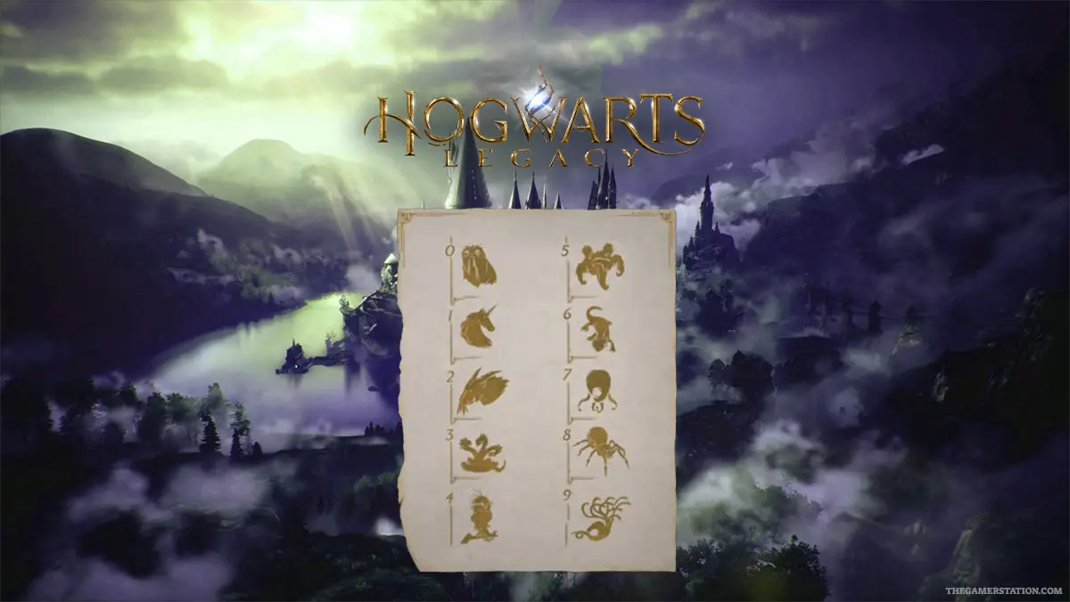 solução de portas de quebra-cabeça de símbolo legado de hogwarts