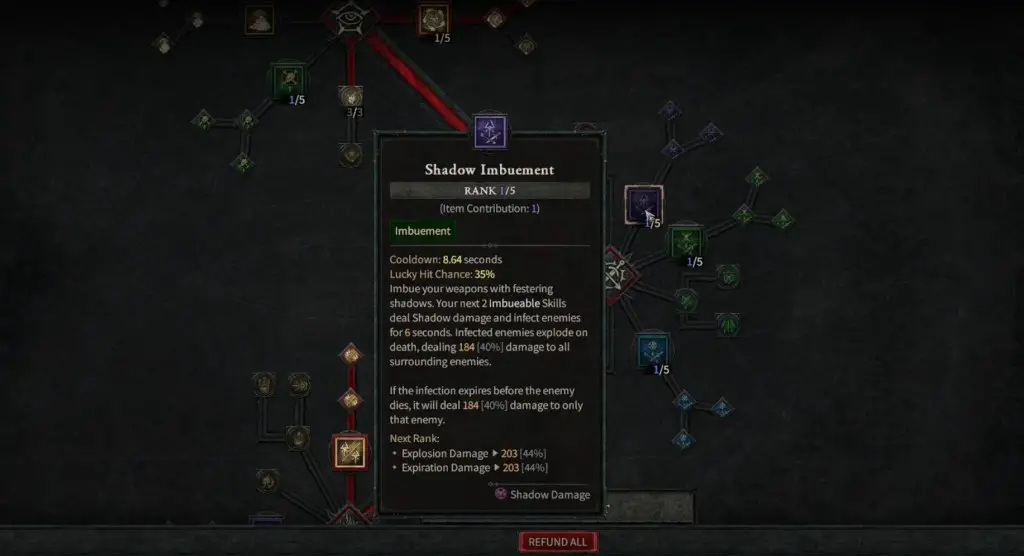 Руководство по специализациям разбойников в Diablo 4