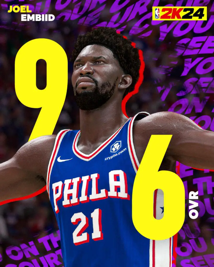 nba 2k24 player ratings (points) - here are the best 12 players!