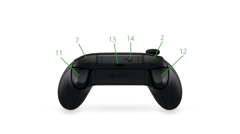 Xboxi kontrolleri sidumine arvutiga