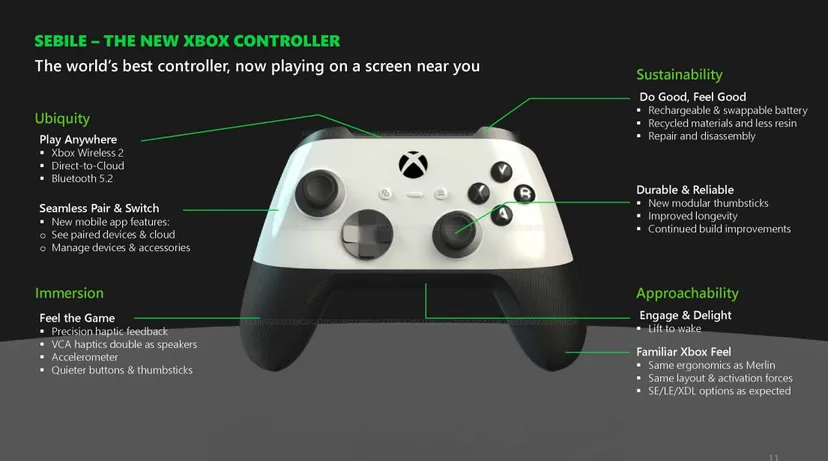 Новый контроллер Xbox от Microsoft